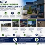 Halifax Commercial CCTV: Why Camera Scene Optimisation Matters More Than Camera Quantity